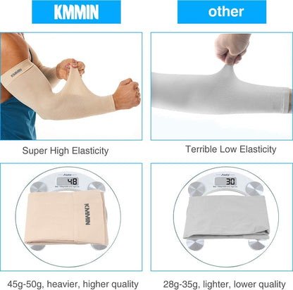 Mangas con Protección UV 