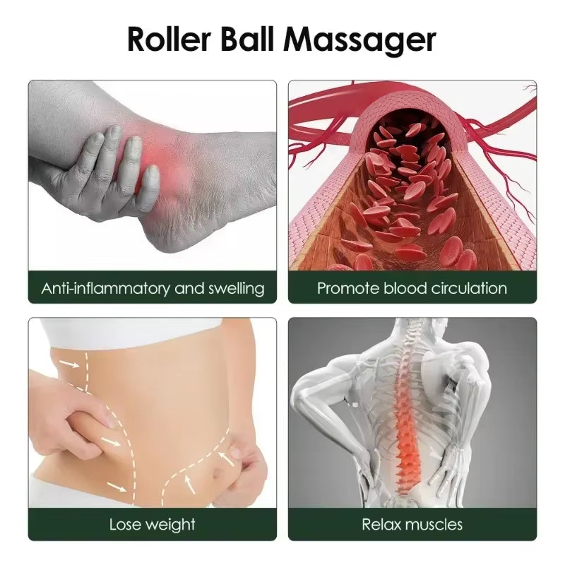 Rodillo Masajeador Multifuncional – Portátil